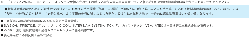 ��1 �q �r����4WD�ԁB�@��2 ���[�J�[�I�v�V������g�ݍ��킹�đ��������ꍇ�̍ő�ԗ��d�ʂł��B�e�g�ݍ��킹�����̎ԗ��d�ʂ͔̔���Ђɂ��₢���킹���������B