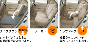 ���A�V�[�g�A�����W