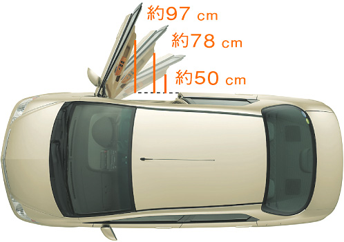 3�i�K�̃t�����g�h�A�J�x