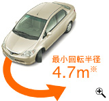 �ŏ���]���a4.7m