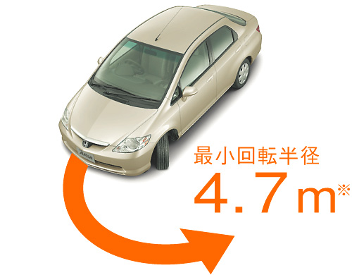 �ŏ���]���a4.7m