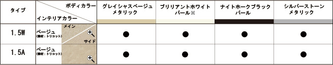 �{�f�B�J���[�^�C���e���A�J���[�g�ݍ��킹�\