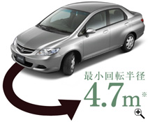 �ŏ���]���a4.7m