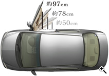 �t�����g�h�A�̊J�x��3�i�K