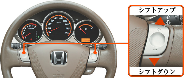 D�p�b�P�[�W�@7�X�s�[�h���[�h