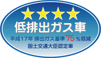 �u����17�N�r�o�K�X�75���ጸ���x���v�F��ԕ\���}�[�N