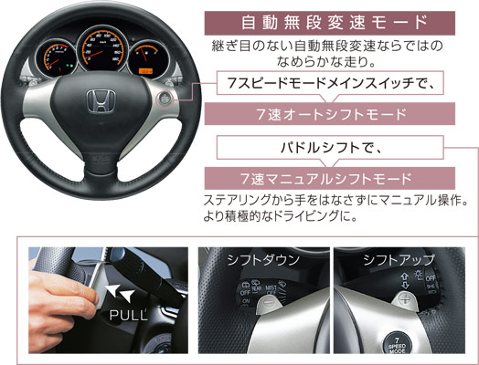 1.5L VTEC�G���W���{�z���_�}���`�}�`�b�NS�{7�X�s�[�h���[�h