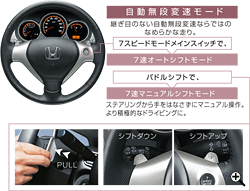 7�X�s�[�h���[�h