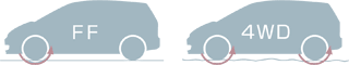 ���A���^�C��4WD���s�C���[�W�}