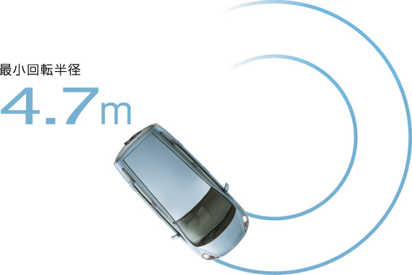 �ŏ���]���a4.7m