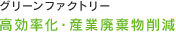 �O���[���t�@�N�g���[�@���������E�Y�Ɣp�����팸