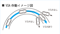 VSA�쓮�C���[�W