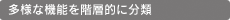 多様な機能を階層的に分類