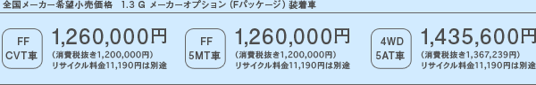 全国メーカー希望小売価格