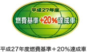 平成27年度燃費基準+20%達成車
