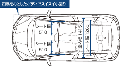 四隅をおとしたボディでスイスイ小回り!