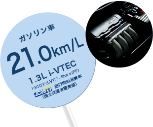 �K�\�����ԁ@21.0km/L�@1.3L i-VTEC�@13G�iFF�qCVT�r�j�AShe's�iFF�j�@���s�R������@�i���y��ʏȐR���l�j