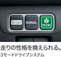 走りの性格を換えられる。 3モードドライブシステム