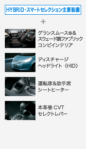 HYBRID�X�}�[�g�Z���N�V������v����
