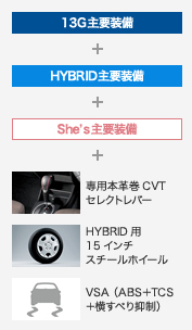 HYBRID She's��v����