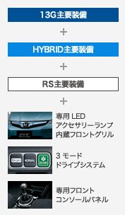HYBRID RS ��v����