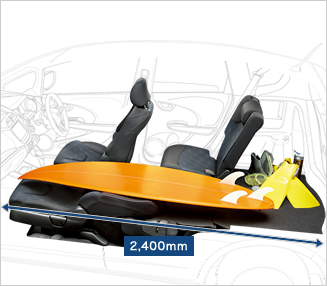 Long mode �C���[�W1
