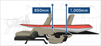 Long mode �C���[�W2