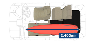 Long mode �C���[�W3
