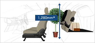 Tall mode �C���[�W2