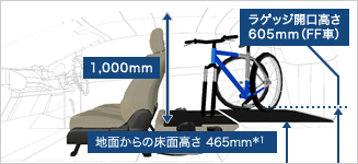 Utility mode�@�C���[�W2