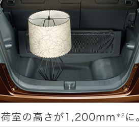 荷室の高さが1,200mm*2に。