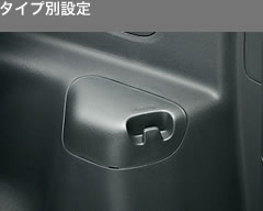 タイプ別設定