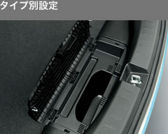 タイプ別設定