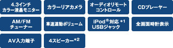 �o�b�N���j�^�[�t�I�[�f�B�I�{iPod&reg;�Ή�USB�W���b�N
