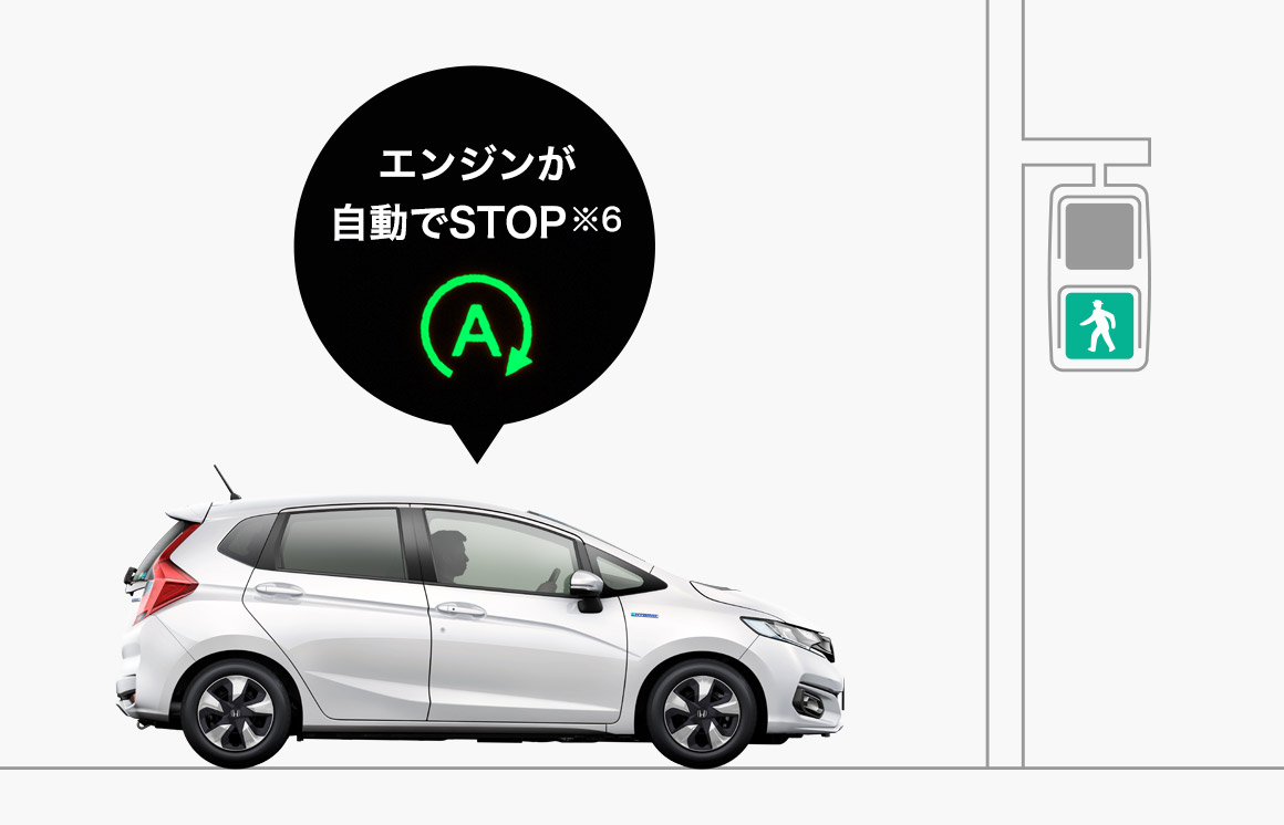 アイドリングストップシステム