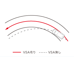 VSA�쓮�C���[�W�}