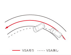 VSA�쓮�C���[�W�}