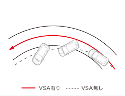VSA�쓮�C���[�W�}