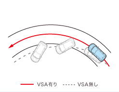 VSA�쓮�C���[�W�}