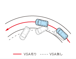 VSA�쓮�C���[�W�}