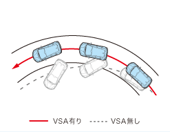 VSA�쓮�C���[�W�}