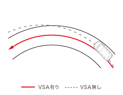 VSA�쓮�C���[�W�}