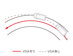 VSA�쓮�C���[�W�}