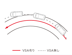 VSA�쓮�C���[�W�}