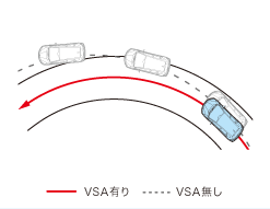 VSA�쓮�C���[�W�}