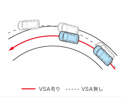 VSA�쓮�C���[�W�}