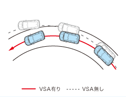 VSA�쓮�C���[�W�}