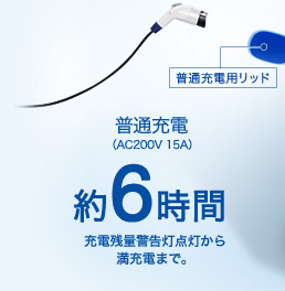 ���ʏ[�d�iAC200V 15A�j