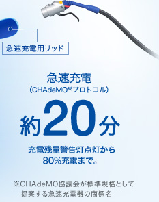 �}���[�d�iCHAdeMO���v���g�R���j