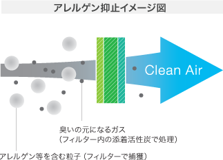 �A�����Q���}�~�C���[�W�}